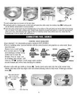 Предварительный просмотр 4 страницы Magma 200SS Owner'S Manual