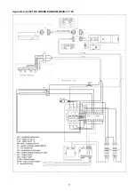 Preview for 10 page of Magma BERILL T Operation And Maintenance Manual