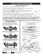 Предварительный просмотр 3 страницы Magma Catalina II A10-1218-2-CSA Owner'S Manual