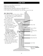 Предварительный просмотр 9 страницы Magma Delmar DM10-016NG Owner'S Manual