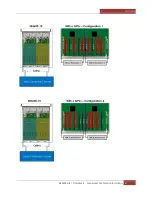 Предварительный просмотр 67 страницы Magma EB3600-AB User Manual