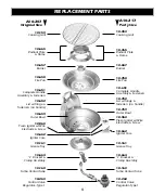 Предварительный просмотр 9 страницы Magma MARINE KETTLE 2 A10-207CE-2 Owner'S Manual