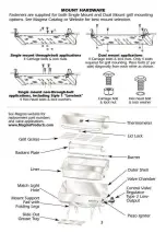 Предварительный просмотр 3 страницы Magma Newport A10-918LCE Owner'S Manual