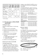 Preview for 12 page of Magmate 180P Operating Manual