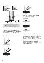 Preview for 16 page of Magmate 180P Operating Manual