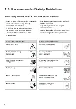 Preview for 4 page of Magmate Tig 150 Operating Manual