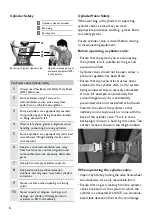 Preview for 6 page of Magmate Tig 150 Operating Manual