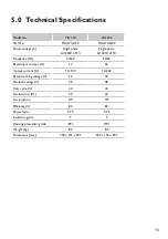 Preview for 13 page of Magmate Tig 150 Operating Manual