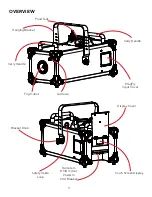 Preview for 9 page of MAGMATIC 1412000015 User Manual