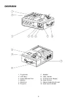 Предварительный просмотр 9 страницы MAGMATIC 810008261545 User Manual