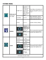 Предварительный просмотр 14 страницы MAGMATIC 810008261545 User Manual