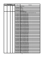 Предварительный просмотр 16 страницы MAGMATIC Prisma Par 50 User Manual