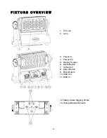 Предварительный просмотр 10 страницы MAGMATIC Prisma Wash 100 User Manual