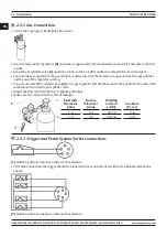 Предварительный просмотр 16 страницы Magmaweld 513250P2M0 User Manual