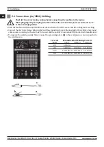 Предварительный просмотр 18 страницы Magmaweld 513250P2M0 User Manual