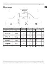 Предварительный просмотр 25 страницы Magmaweld 513250P2M0 User Manual