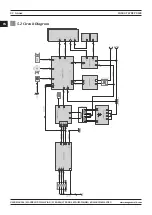 Предварительный просмотр 32 страницы Magmaweld 513250P2M0 User Manual