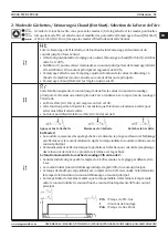 Предварительный просмотр 51 страницы Magmaweld 513250P2M0 User Manual