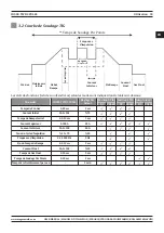 Предварительный просмотр 55 страницы Magmaweld 513250P2M0 User Manual