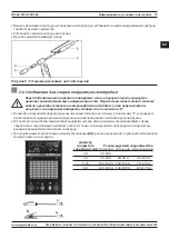 Предварительный просмотр 79 страницы Magmaweld 513250P2M0 User Manual