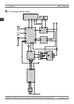 Предварительный просмотр 96 страницы Magmaweld 513250P2M0 User Manual