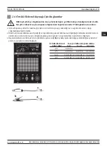 Предварительный просмотр 111 страницы Magmaweld 513250P2M0 User Manual