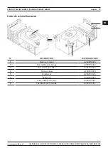 Предварительный просмотр 75 страницы Magmaweld COMPACT SMART Series User Manual