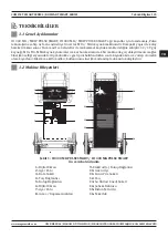 Предварительный просмотр 125 страницы Magmaweld COMPACT SMART Series User Manual