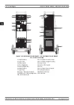 Предварительный просмотр 126 страницы Magmaweld COMPACT SMART Series User Manual