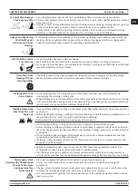 Предварительный просмотр 7 страницы Magmaweld Compact Smart Series User Manual