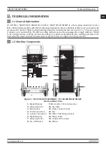 Предварительный просмотр 11 страницы Magmaweld Compact Smart Series User Manual