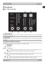 Предварительный просмотр 19 страницы Magmaweld Compact Smart Series User Manual