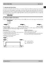 Предварительный просмотр 25 страницы Magmaweld Compact Smart Series User Manual