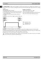 Предварительный просмотр 26 страницы Magmaweld Compact Smart Series User Manual