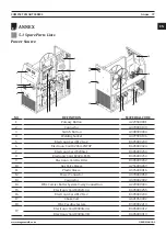 Предварительный просмотр 37 страницы Magmaweld Compact Smart Series User Manual