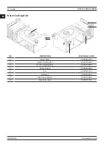 Предварительный просмотр 38 страницы Magmaweld Compact Smart Series User Manual