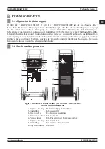 Предварительный просмотр 51 страницы Magmaweld Compact Smart Series User Manual