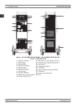 Предварительный просмотр 52 страницы Magmaweld Compact Smart Series User Manual