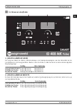 Предварительный просмотр 61 страницы Magmaweld Compact Smart Series User Manual