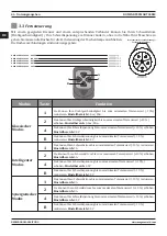 Предварительный просмотр 66 страницы Magmaweld Compact Smart Series User Manual