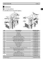 Предварительный просмотр 77 страницы Magmaweld Compact Smart Series User Manual