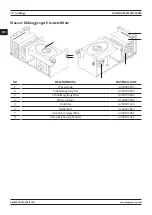 Предварительный просмотр 78 страницы Magmaweld Compact Smart Series User Manual