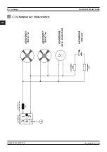 Предварительный просмотр 80 страницы Magmaweld Compact Smart Series User Manual