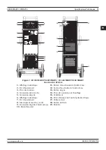 Предварительный просмотр 91 страницы Magmaweld Compact Smart Series User Manual