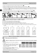 Предварительный просмотр 110 страницы Magmaweld Compact Smart Series User Manual