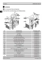 Предварительный просмотр 116 страницы Magmaweld Compact Smart Series User Manual