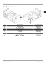 Предварительный просмотр 117 страницы Magmaweld Compact Smart Series User Manual