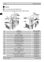 Предварительный просмотр 154 страницы Magmaweld Compact Smart Series User Manual