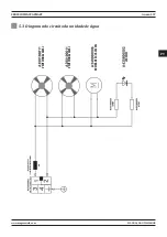 Предварительный просмотр 157 страницы Magmaweld Compact Smart Series User Manual