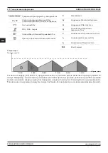 Предварительный просмотр 172 страницы Magmaweld Compact Smart Series User Manual